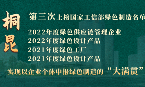 “大满贯”！3377体育全网第三次上榜国度工信部绿色造作名单！