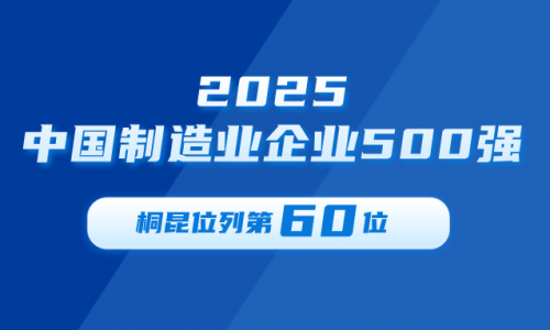 3377体育全网第60！2025中国造作业企业500强榜单颁布