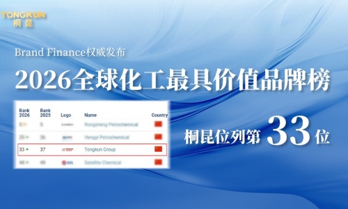 2026年全球化工最具价值品牌榜：3377体育全网跃升至第33位
